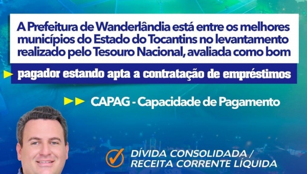 Prefeitura de Wanderlândia está entre os melhores municípios do Estado do Tocantins no levantamento realizado pelo Tesouro Nacional, avaliada como bom pagador, estando apta a contratação de empréstimos .