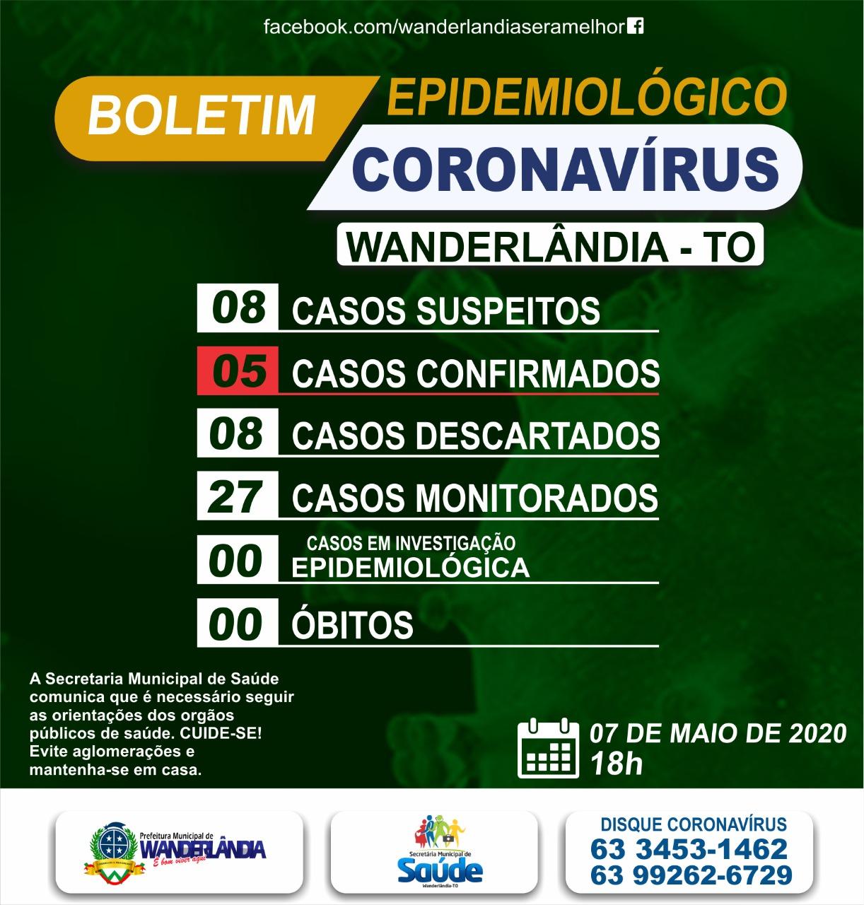 Boletim Epidemiológico Coronavírus 07/05/2020