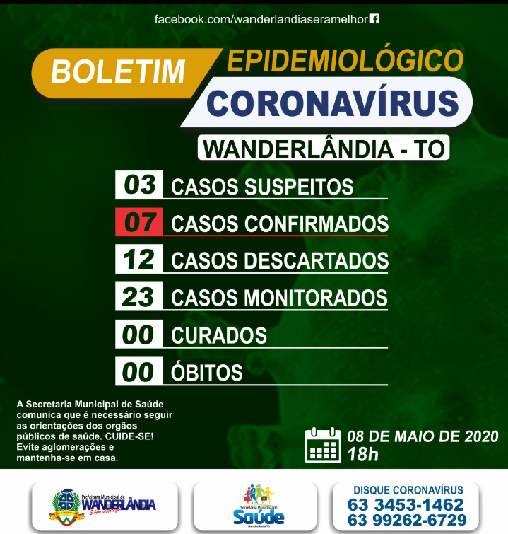 Boletim Epidemiológico Coronavirus 08/05/2020