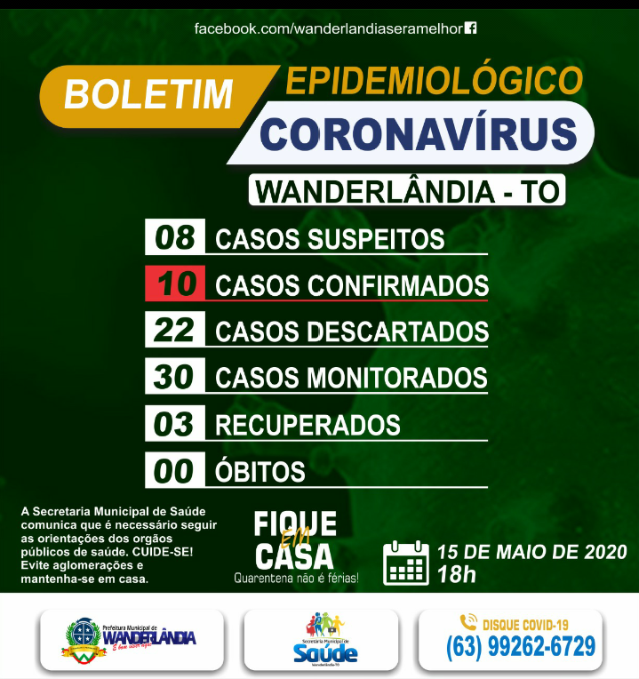 Boletim Epidemiológico Coronavirus 15/05/2020