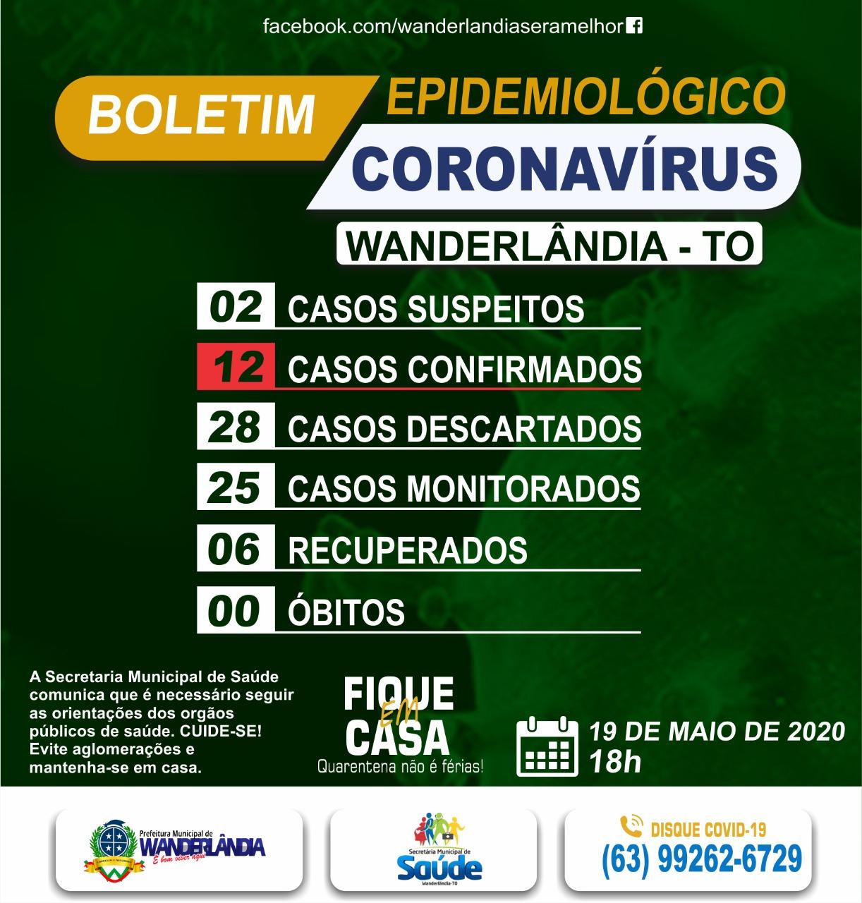 Boletim Epidemiológico Coronavírus 19/05/2020