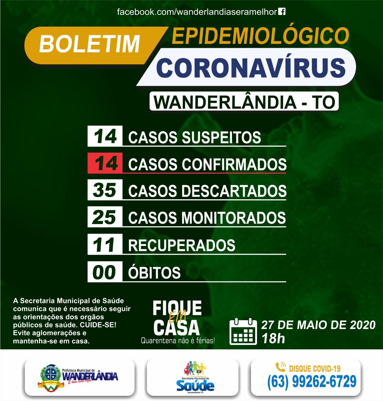 Boletim Epidemiológico Coronavírus 27/05/2020
