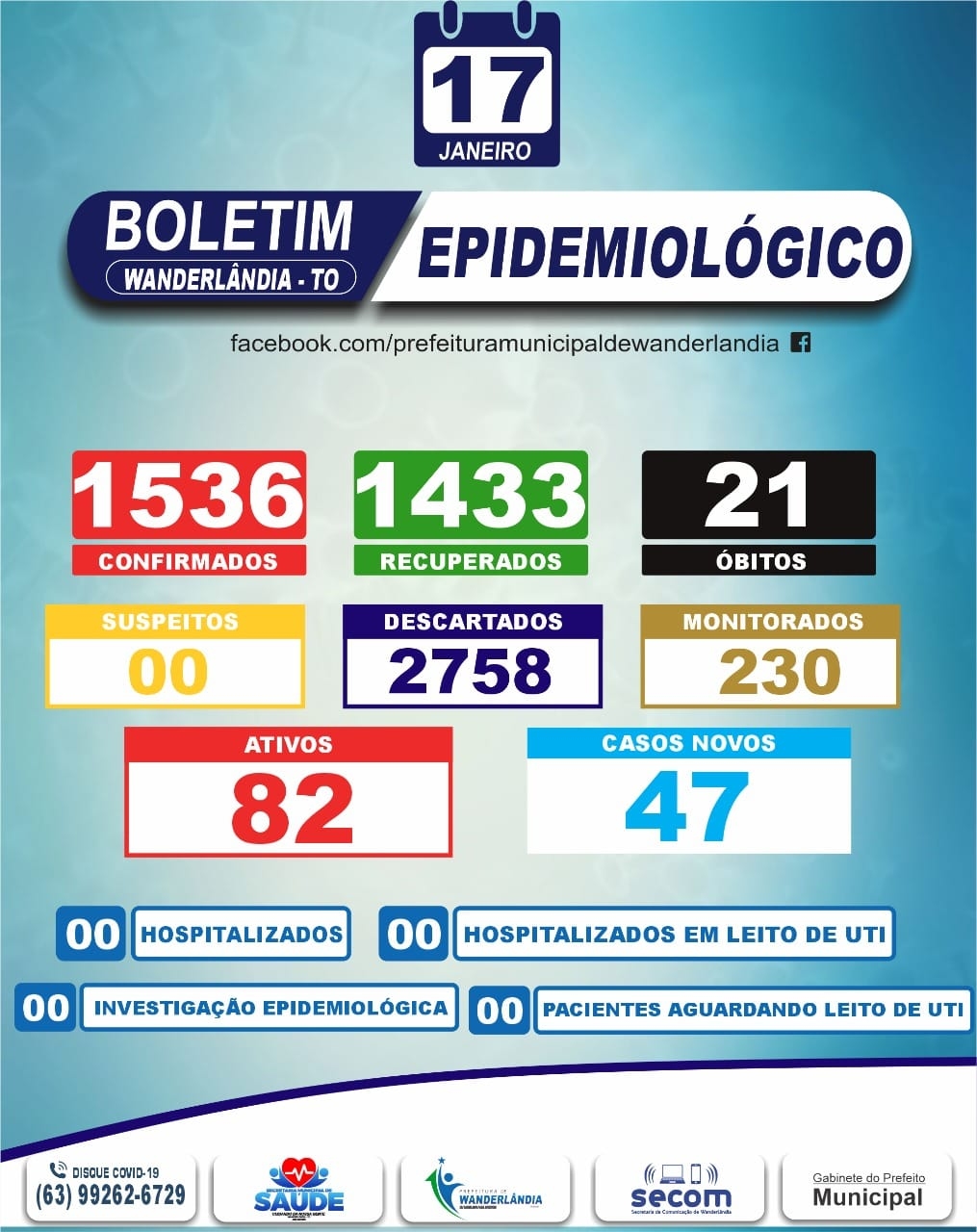 Boletim Epidemiológico coronavírus 17/01/2022