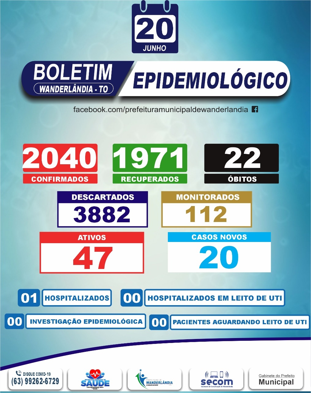 Boletim Epidemiológico Coronavírus 20/06/2022